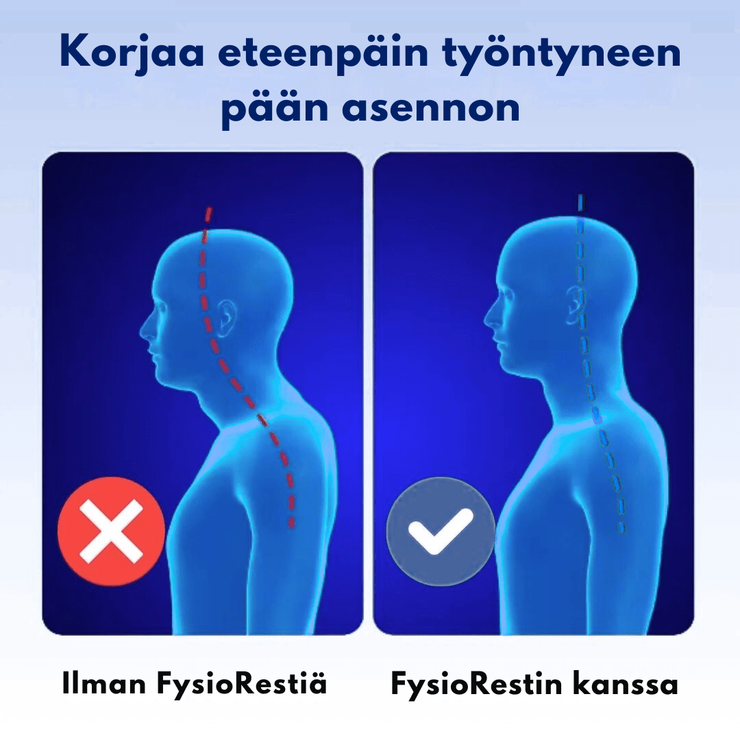 FysioRest | 3 - in - 1 ratkaisu niskakipuun - PureSleep.fi